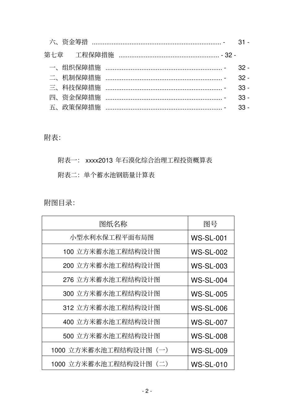 石漠化综合治理工程作业设计_第3页