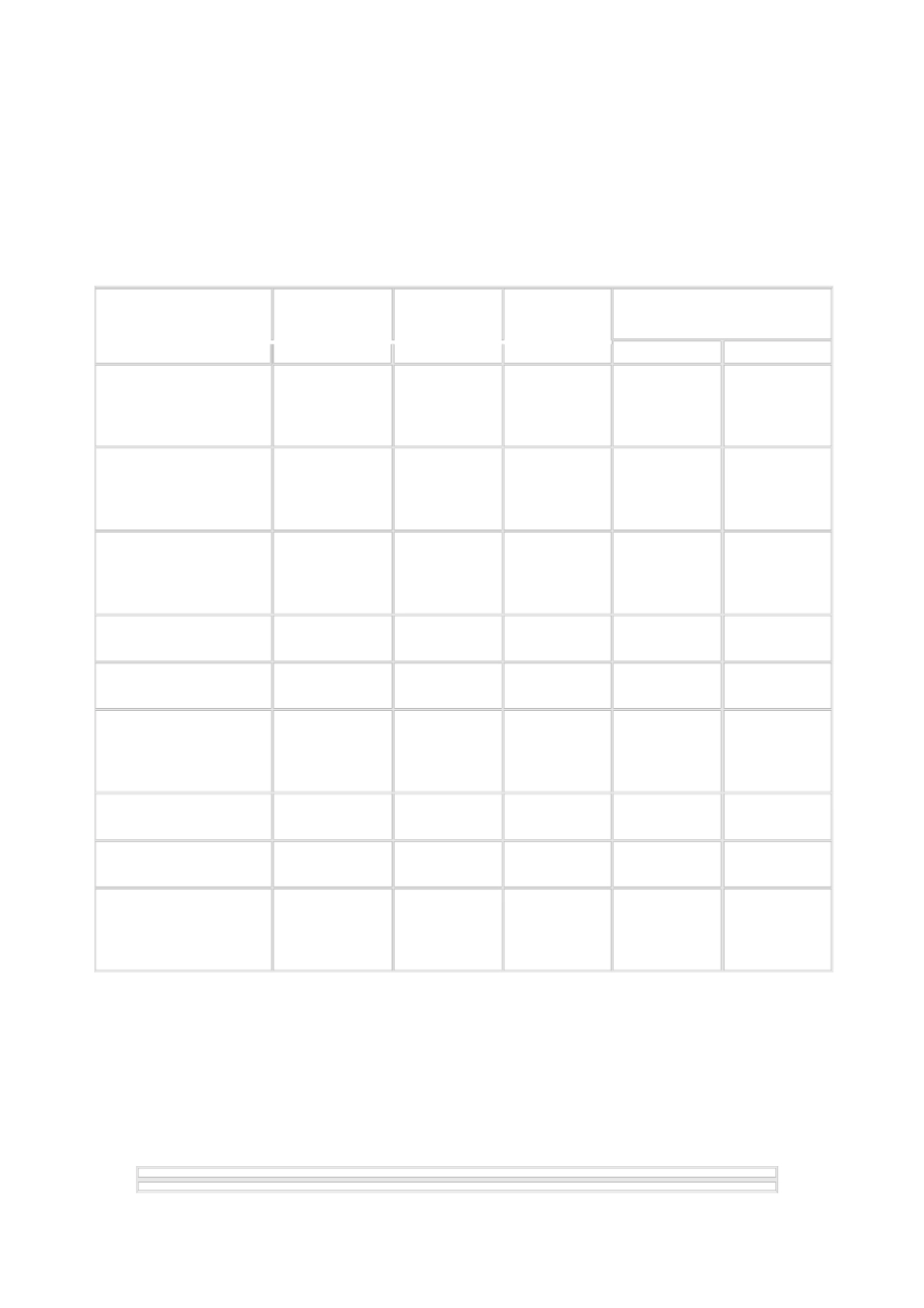 石灰石-石膏法烟气脱硫出现问题商榷_第3页