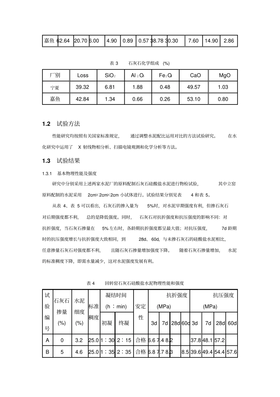 石灰石硅酸盐水泥性能及其水化研究分析_第2页