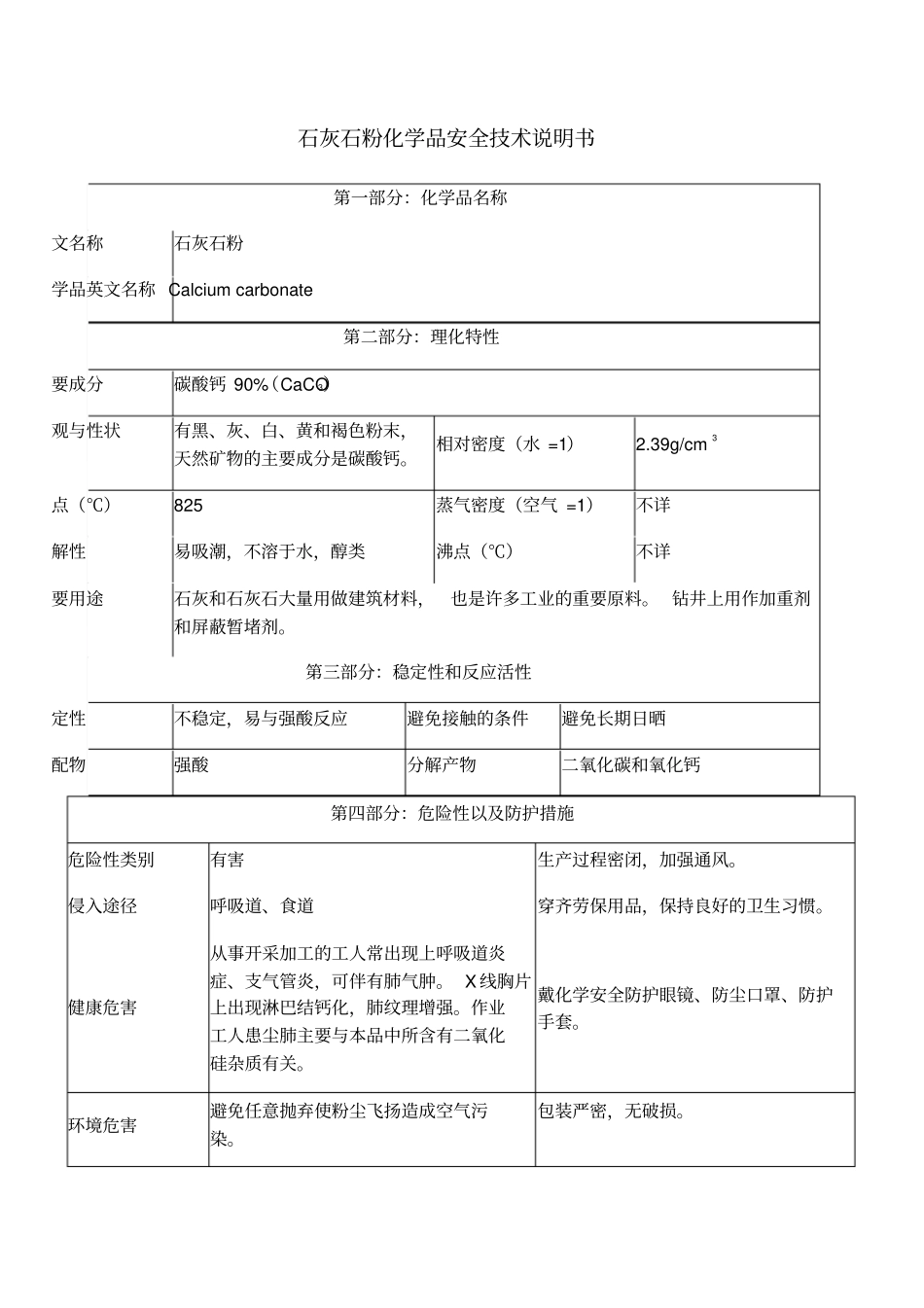 石灰石粉安全技术说明书_第1页