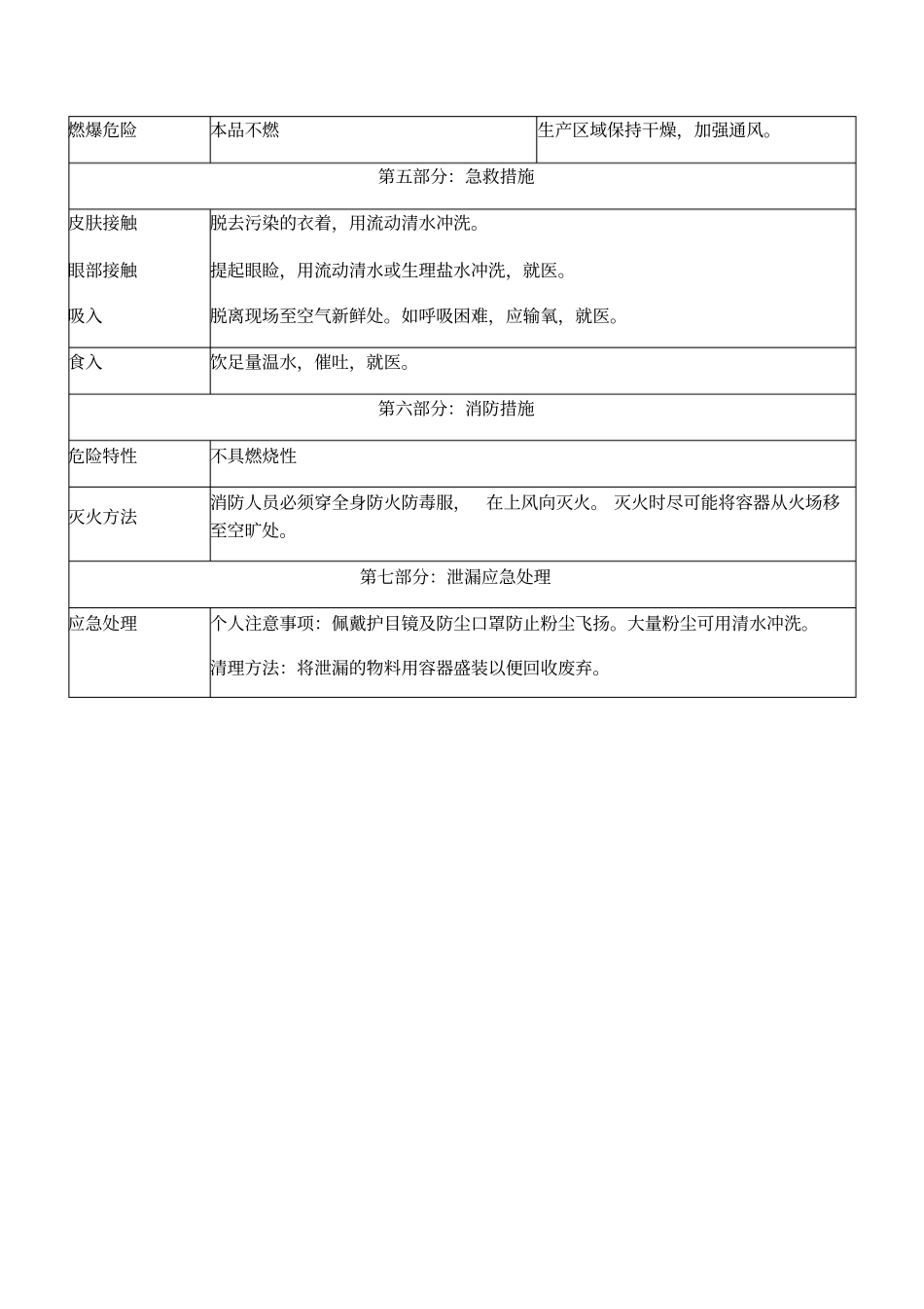 石灰石粉安全技术说明书_第2页