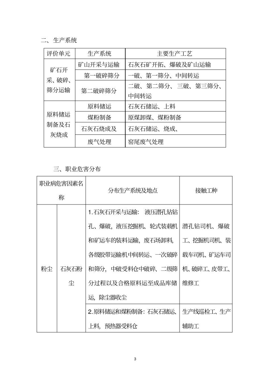 石灰石矿工艺及职业危害分析_第3页