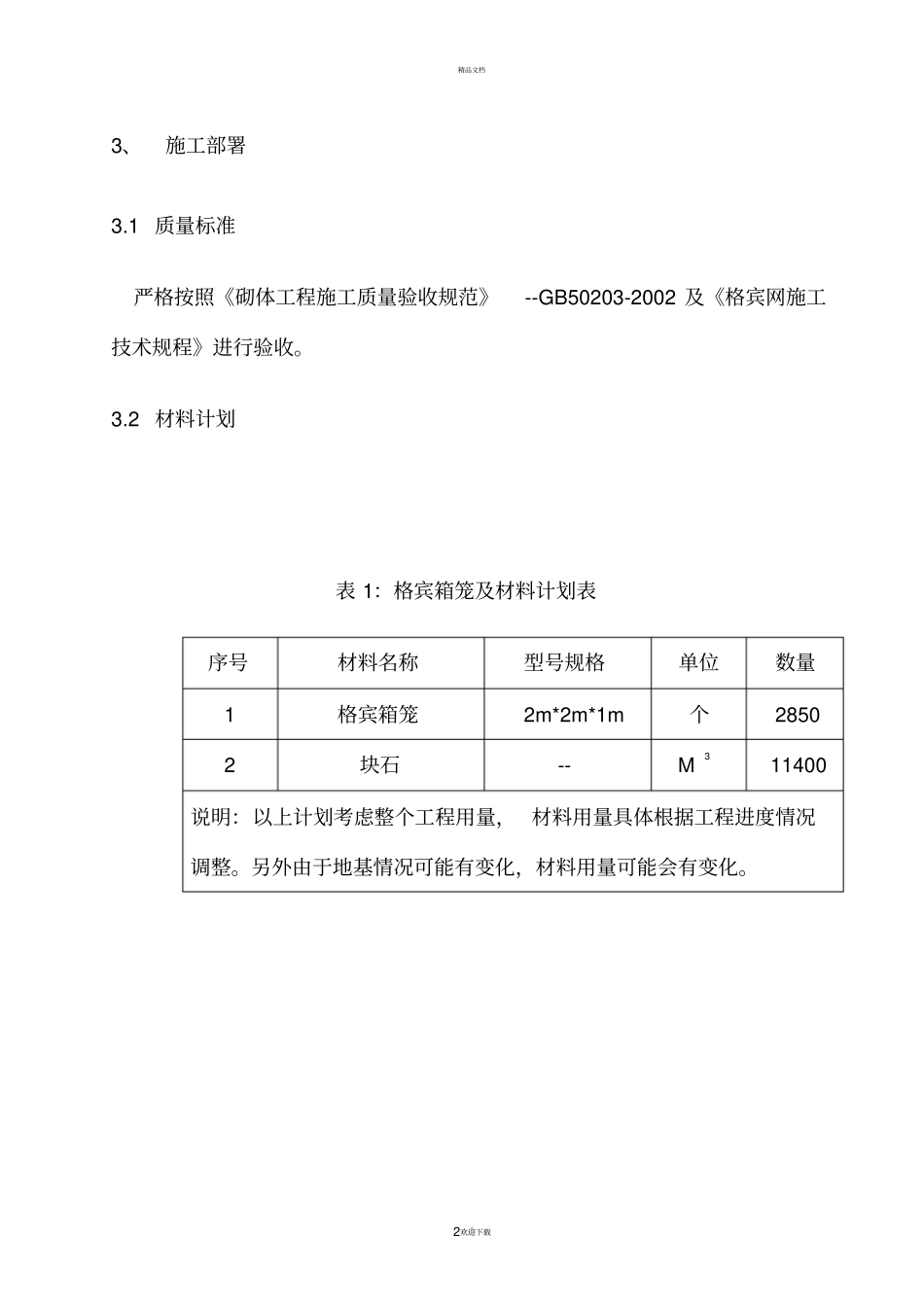 石笼施工方案_第2页
