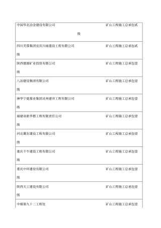 矿山一级资质施工企业