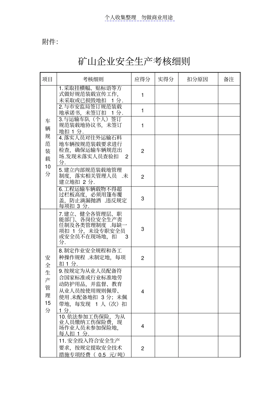 矿山企业安全生产考核细则_第1页