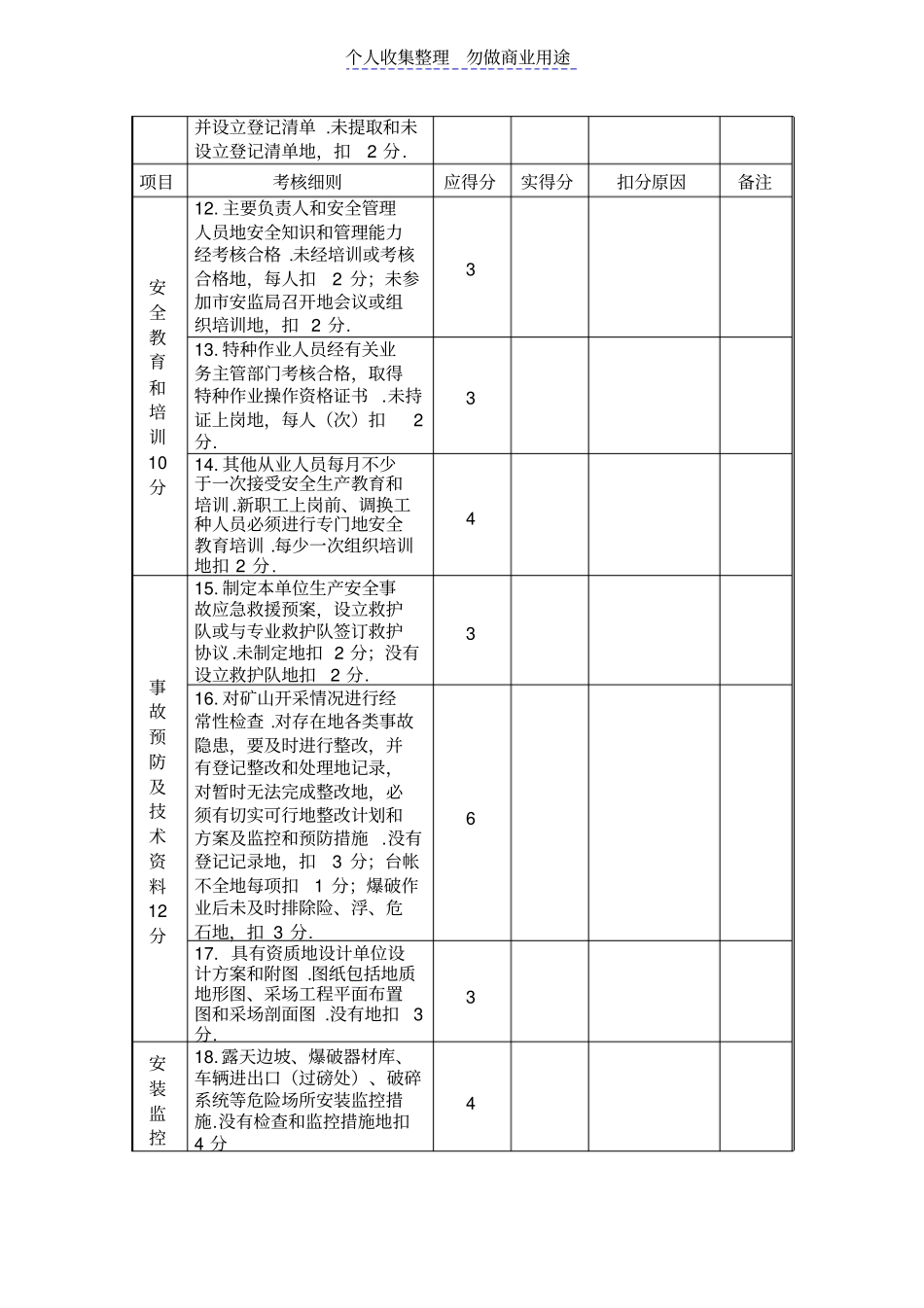 矿山企业安全生产考核细则_第2页
