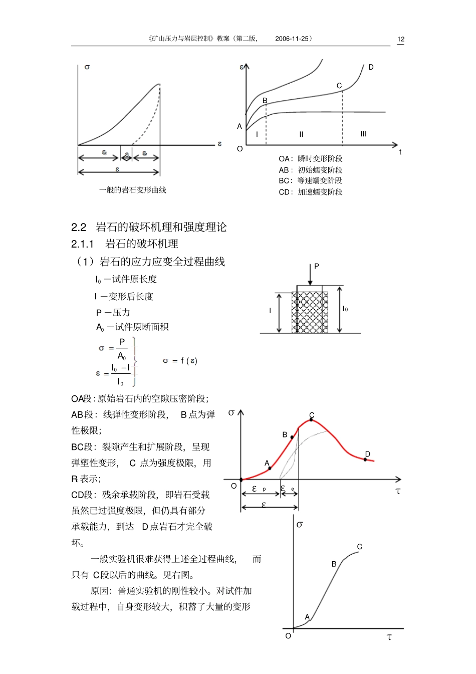 矿山岩石和岩体的力学属性_第2页