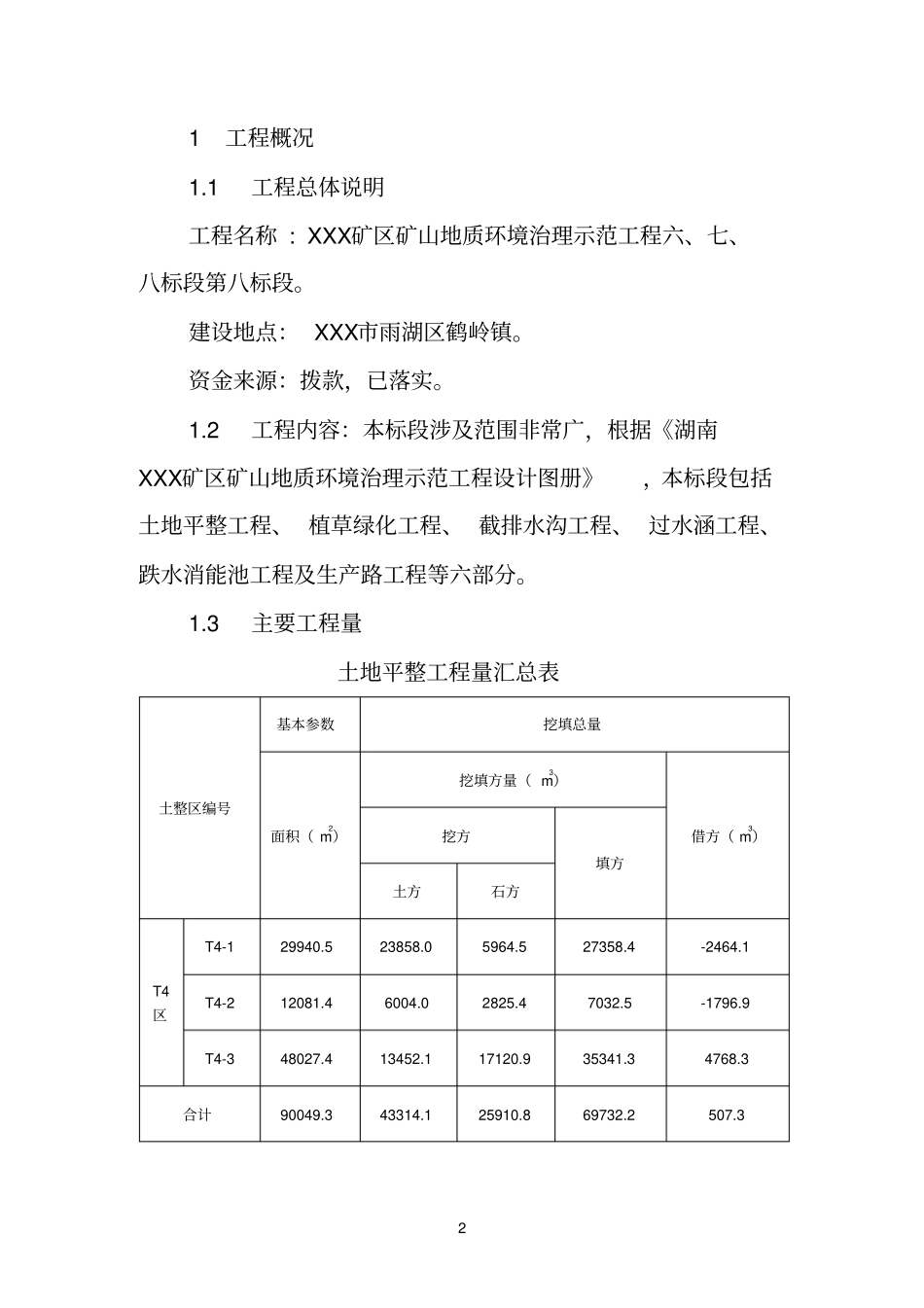 矿山治理施工方案_第2页