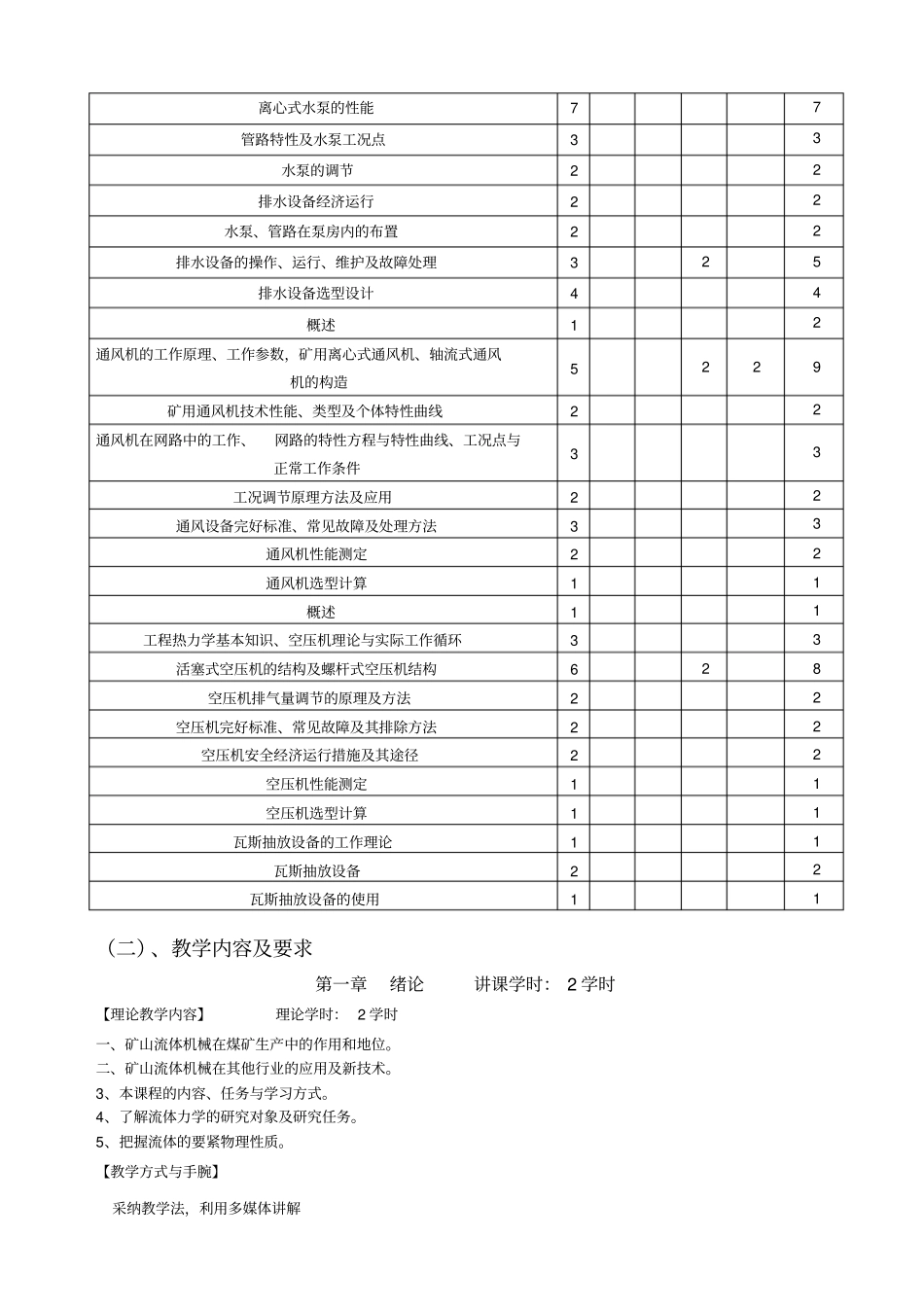 矿山流体机械教学大纲_第2页