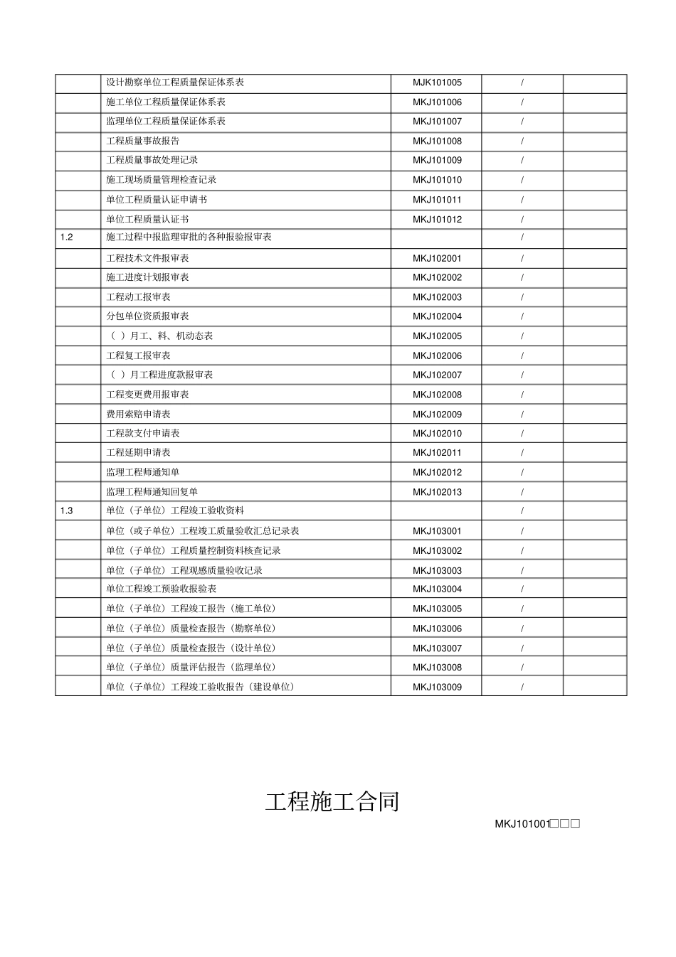矿建工程技术资料管理标准记录表全XXXX新版_第2页
