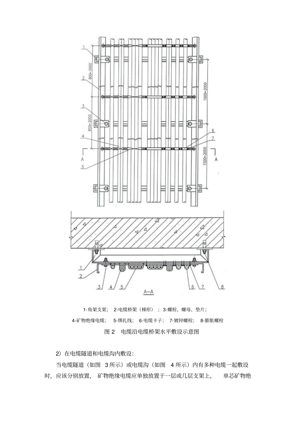 矿物绝缘电缆安装施工工艺资料_第3页