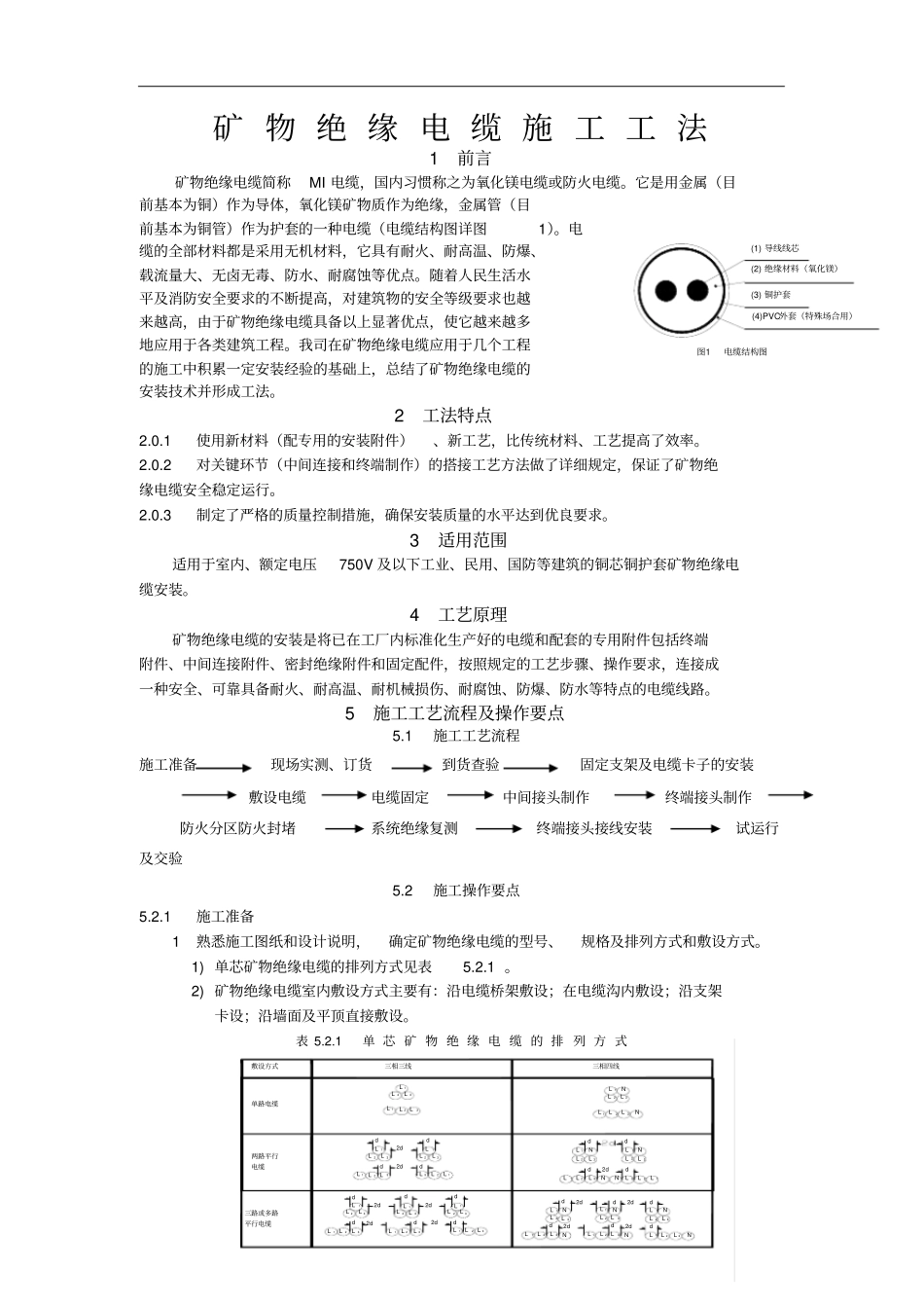 矿物绝缘电缆施工工法_第1页