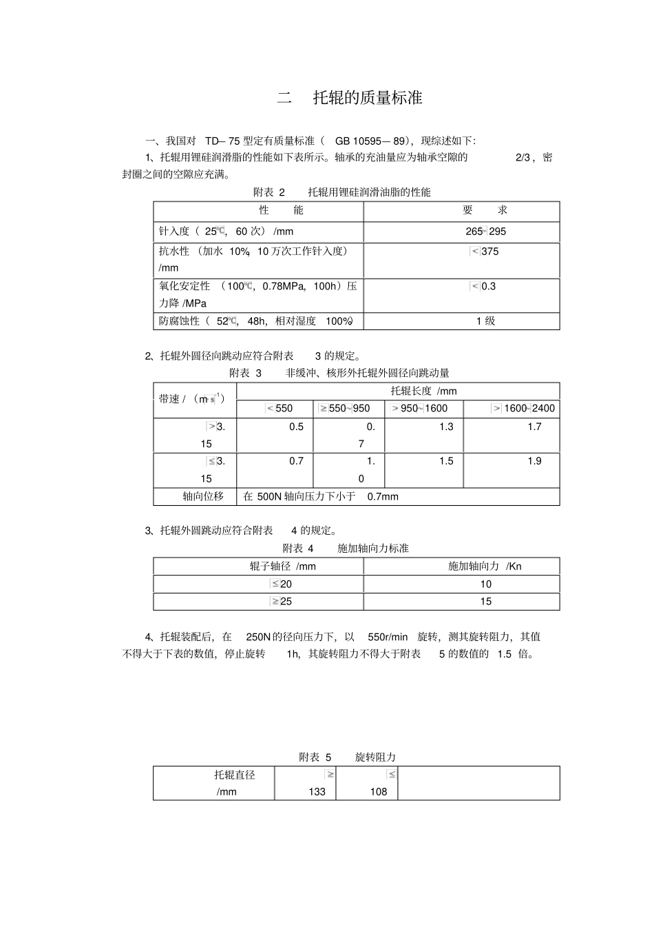 矿用皮带输送机各种标准_第2页