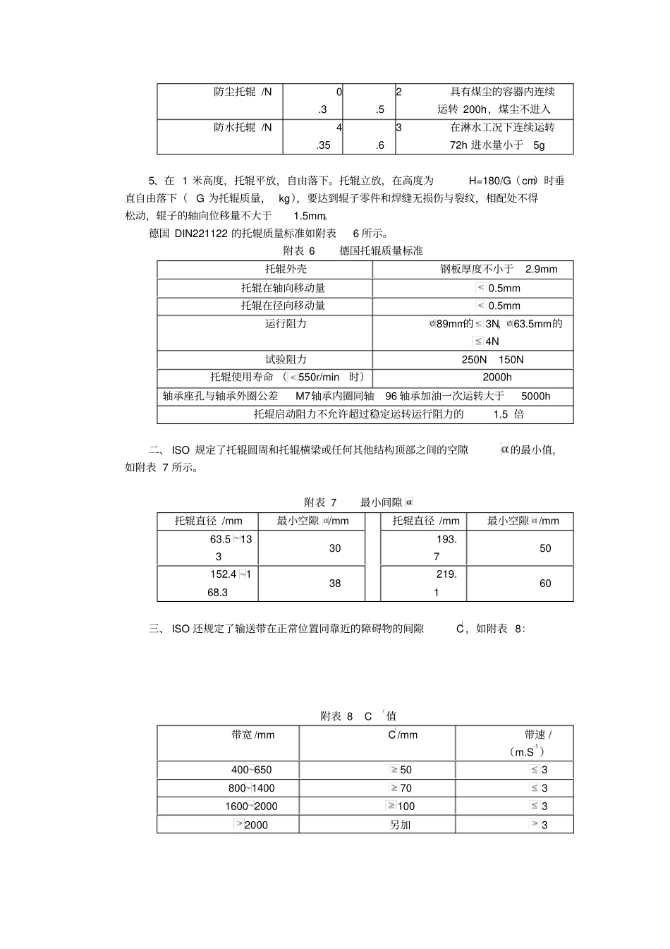 矿用皮带输送机各种标准_第3页