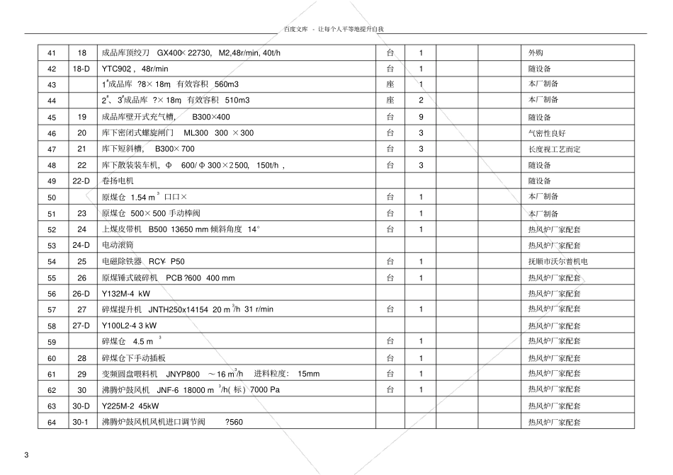 矿粉生产线工设备参数表5_第3页