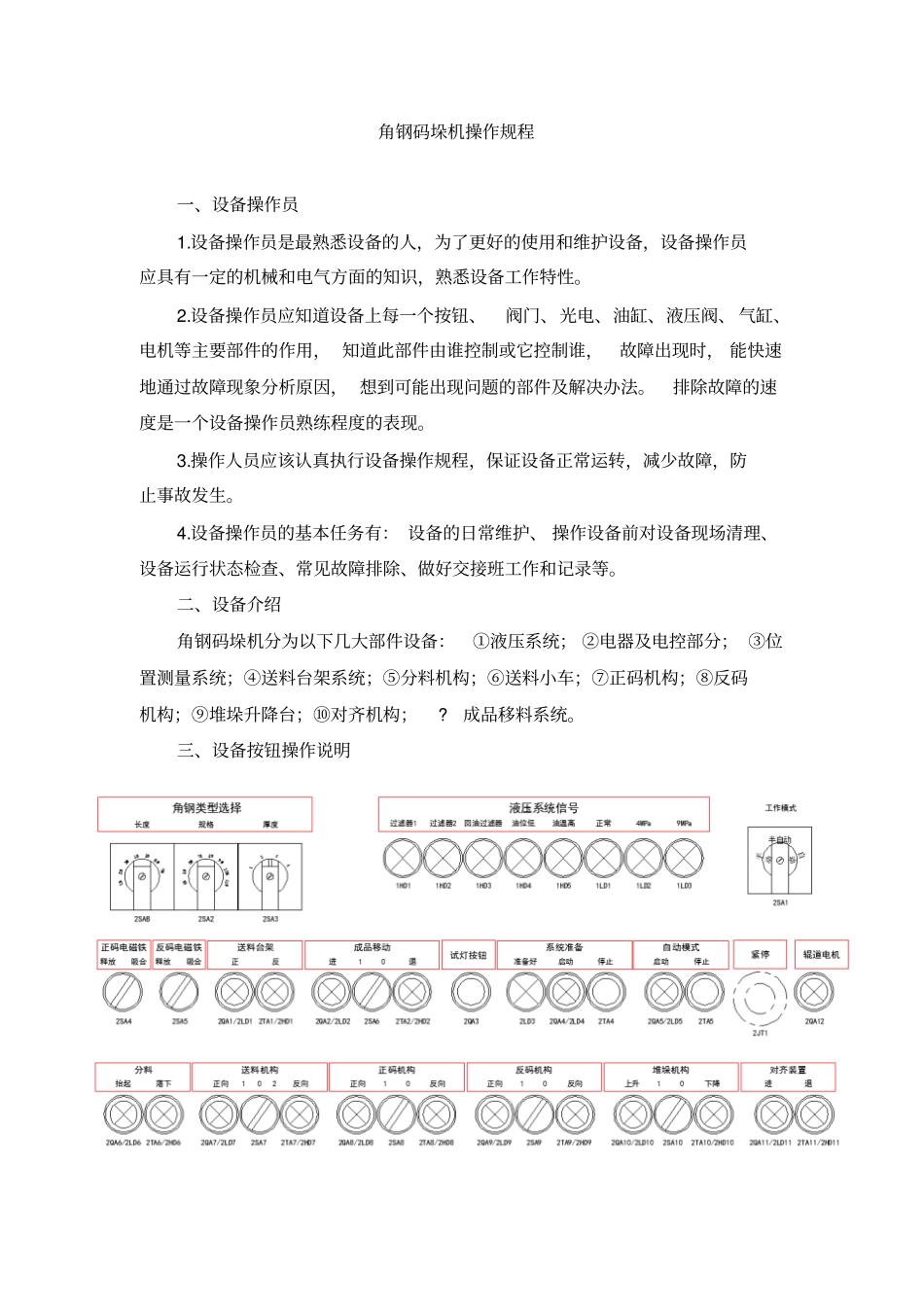 码垛机操作规程推荐文档_第1页