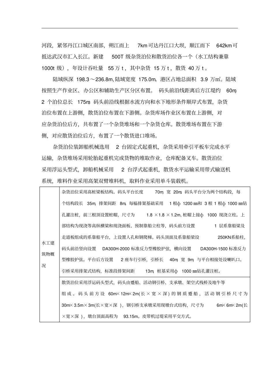 码头引桥工程施工方案培训资料_第3页
