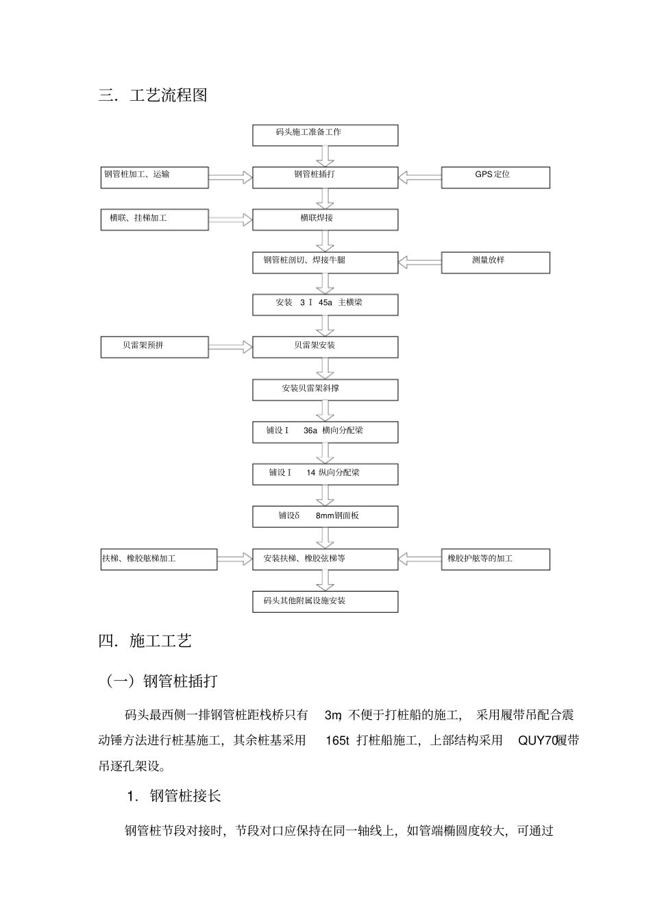 码头施工方案_第3页