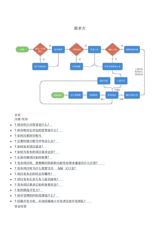 码开发流程x