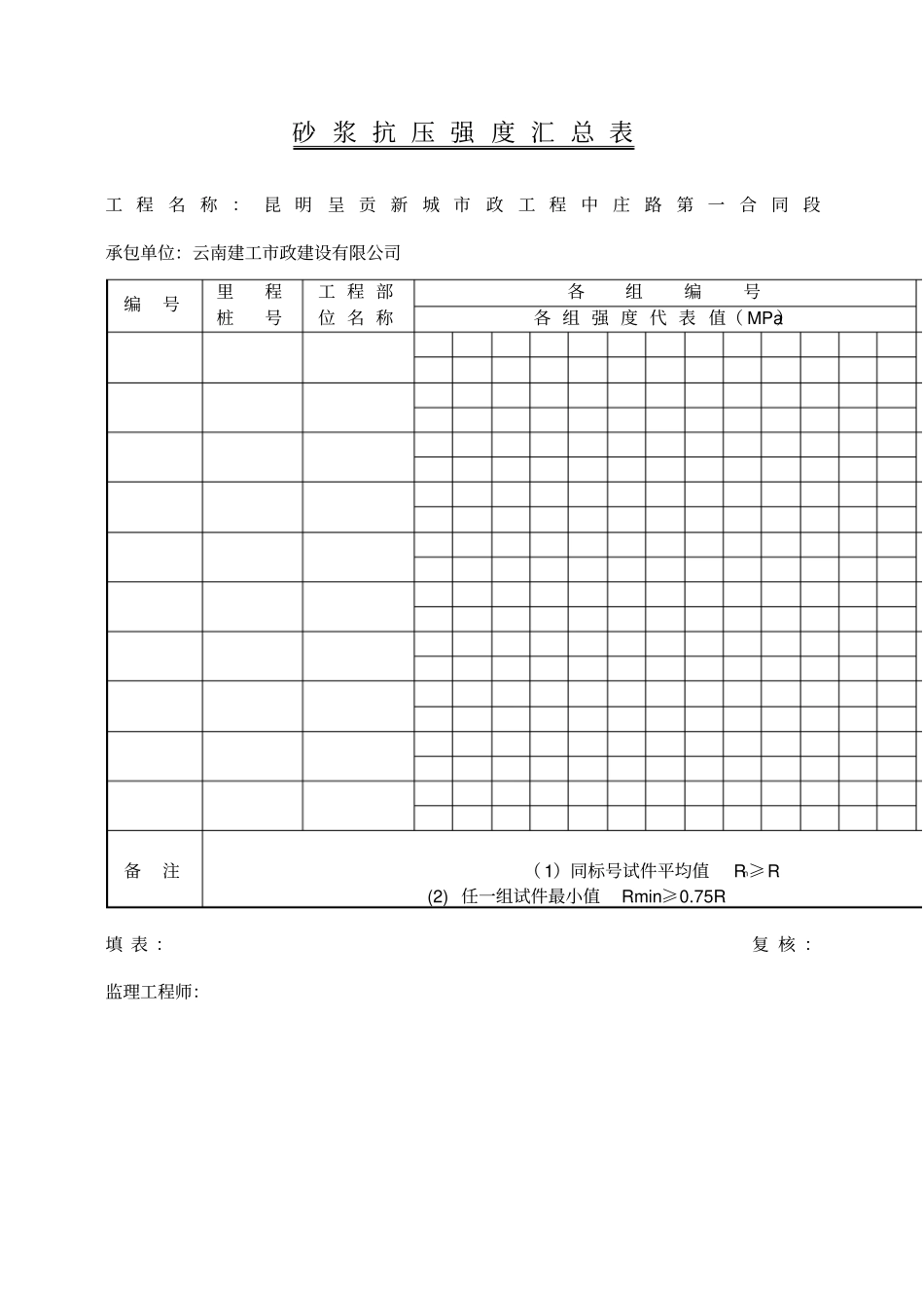 砂浆抗压强度汇总表_第1页