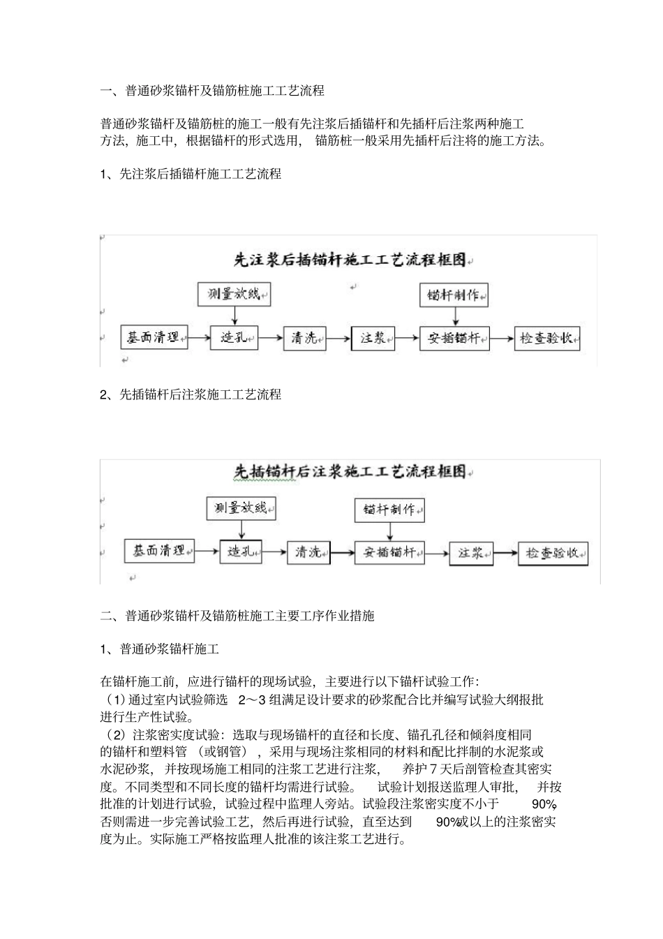 砂浆锚杆施工工艺_第1页