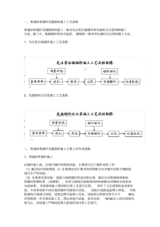 砂浆锚杆施工工艺