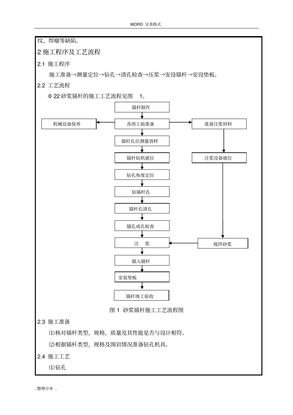 砂浆锚杆施工技术交底记录大全_第2页