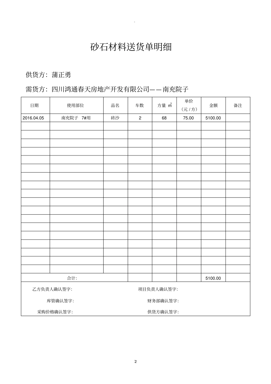 砂石材料送货单明细_第2页
