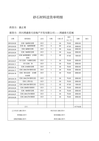 砂石材料送货单明细
