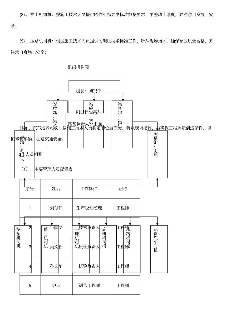 砂砾石-涵洞台背回填施工方案_第2页