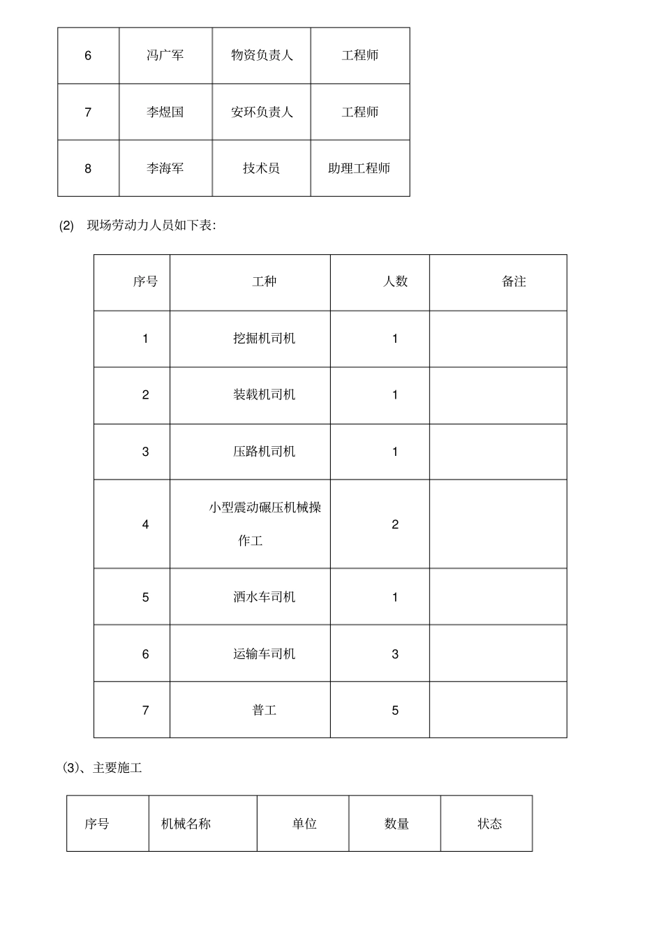 砂砾石-涵洞台背回填施工方案_第3页