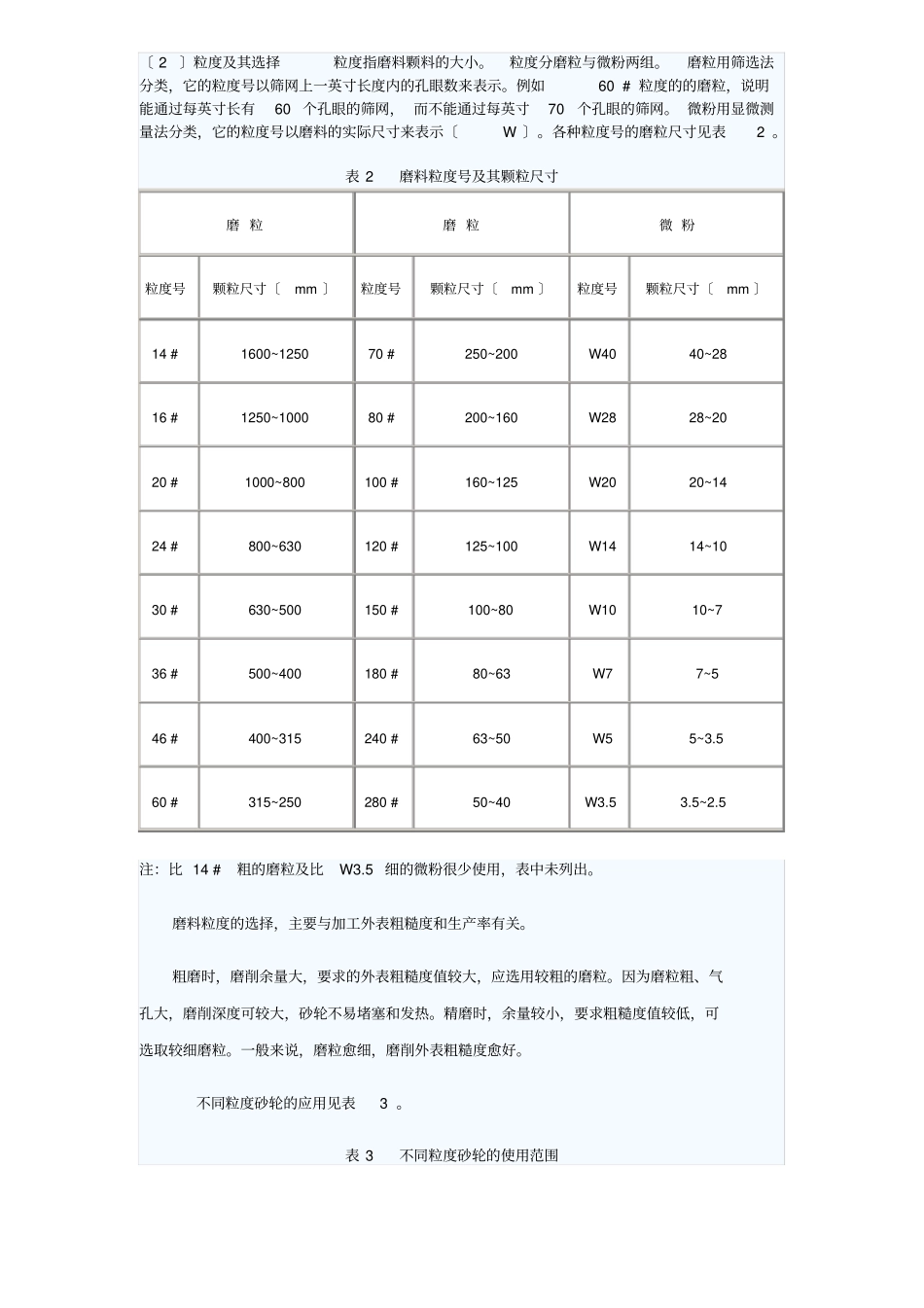 砂轮的特性及种类_第2页