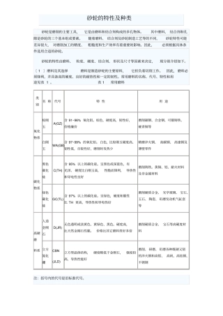 砂轮的特性及种类
