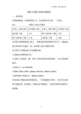 砌体工程施工监理实施细则