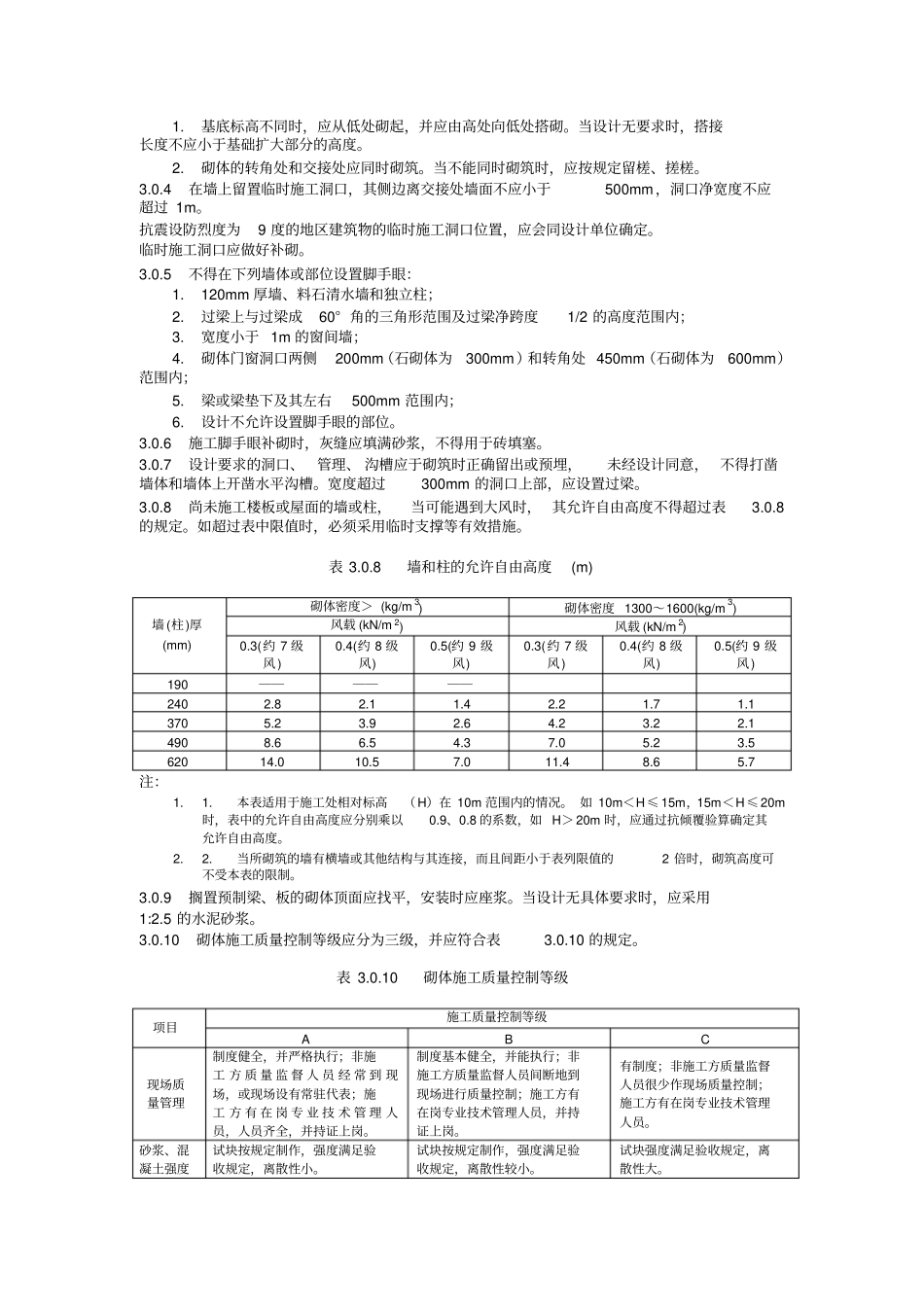 砌体工程施工质量验收规范标准_第2页