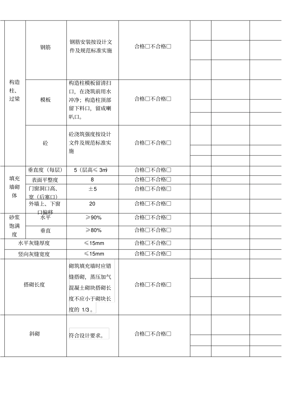 砌体工程质量验收记录表_第3页