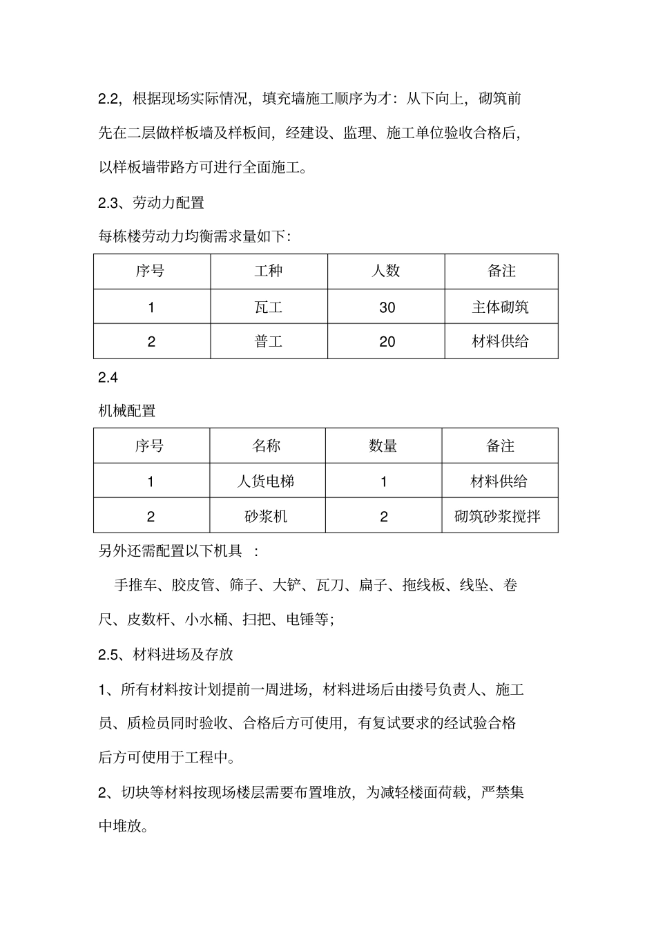 砌体方案二次结构_第3页