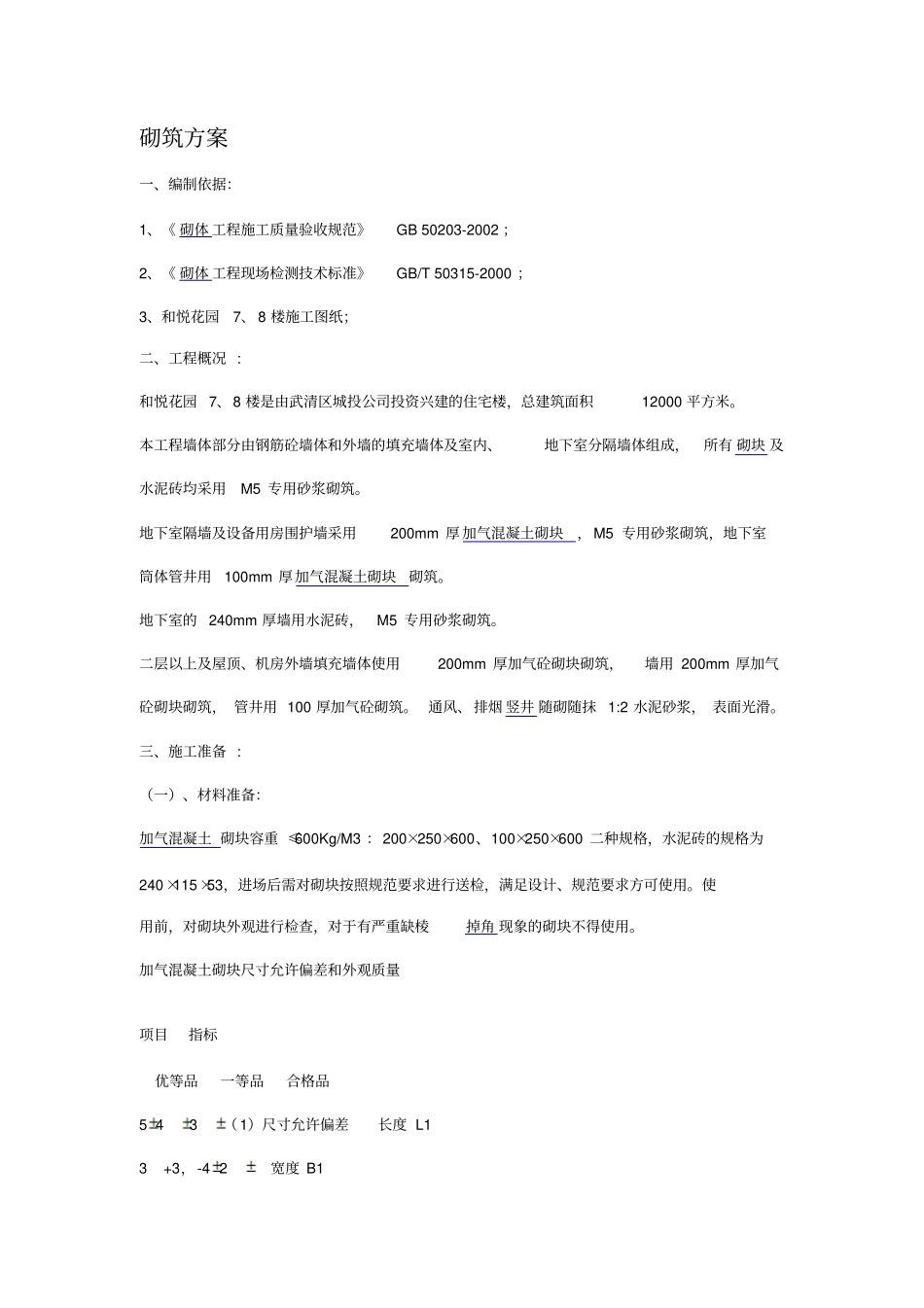 砌墙施工工艺方案_第1页