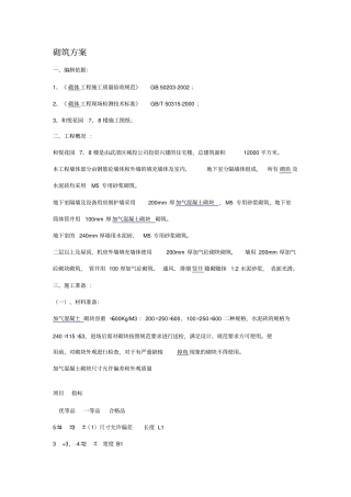 砌墙施工工艺方案