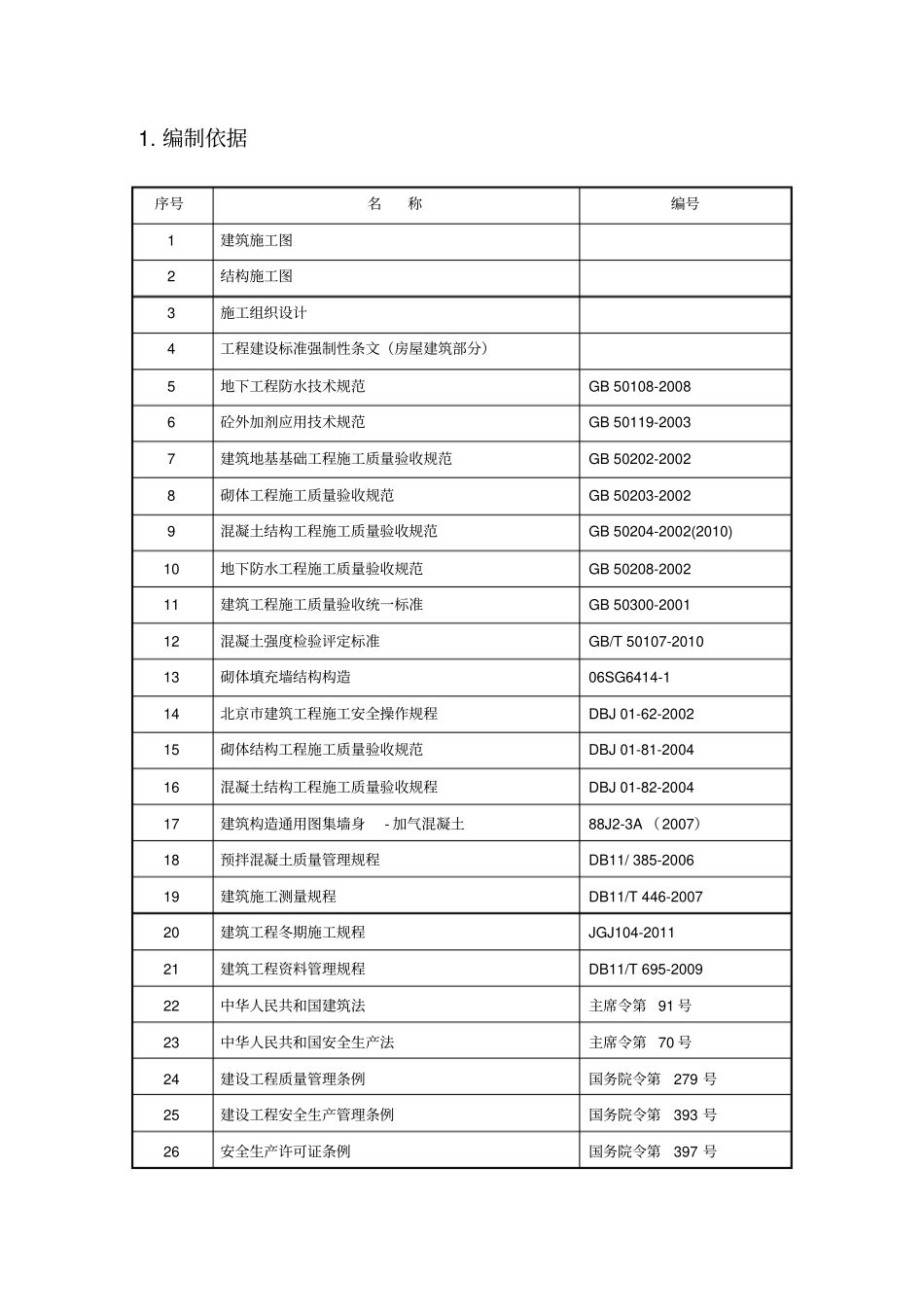 砌筑工程加气块施工方案_第2页