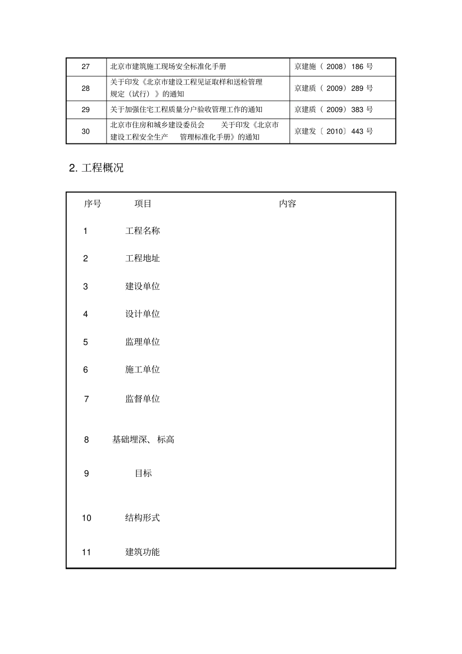 砌筑工程加气块施工方案_第3页