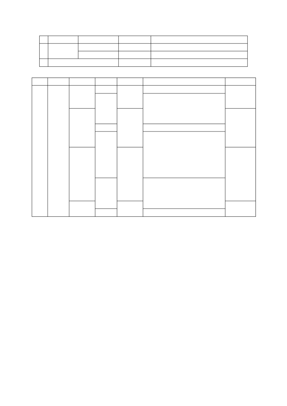 砌筑工程施工方案_第2页