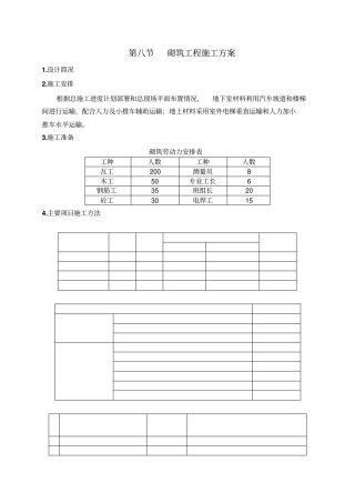 砌筑工程施工方案