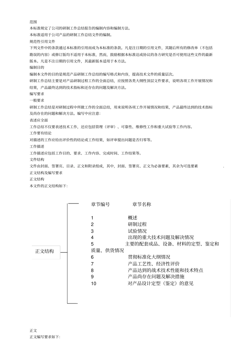 研制工作总结模板_第2页