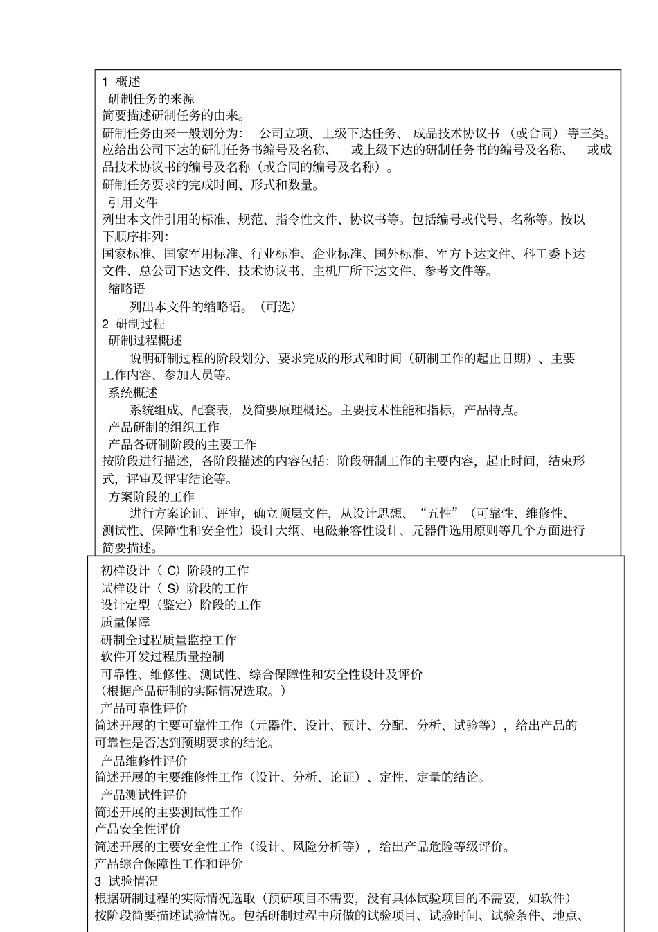 研制工作总结模板_第3页