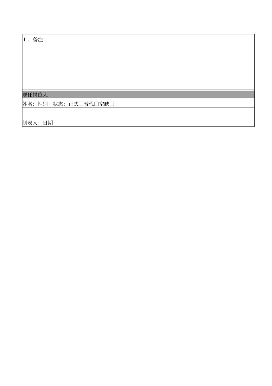 研发中心总经理岗位职责_第3页