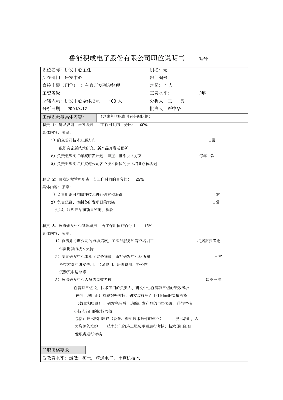 研发中心主任岗位职责_第1页
