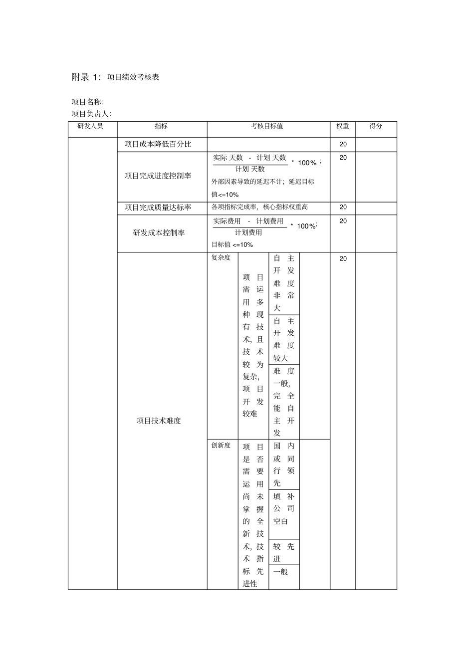 研发中心绩效考核方案80519_第3页