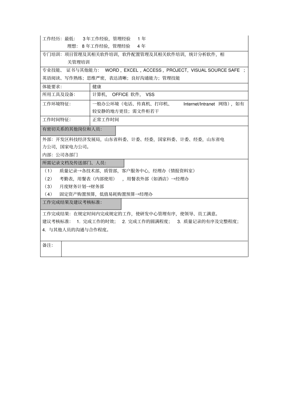 研发中心管理岗位职责_第2页