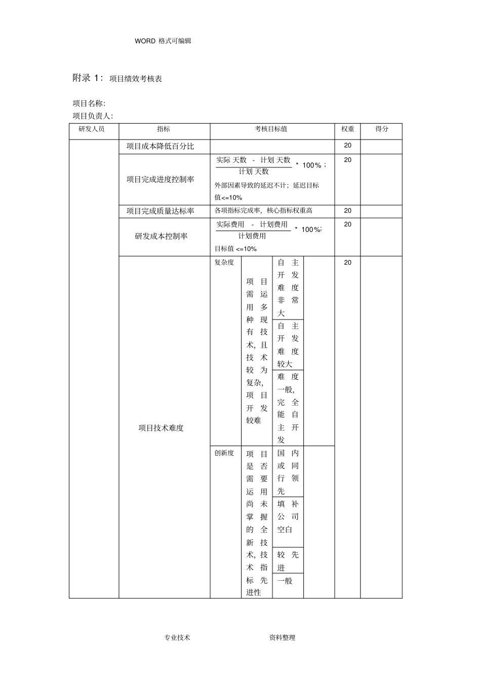 研发中心绩效考核方案说明_第3页
